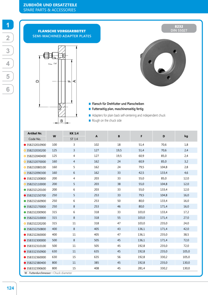 BISON Main Catalog Clamping Technology Nº: 21284 - Página 236