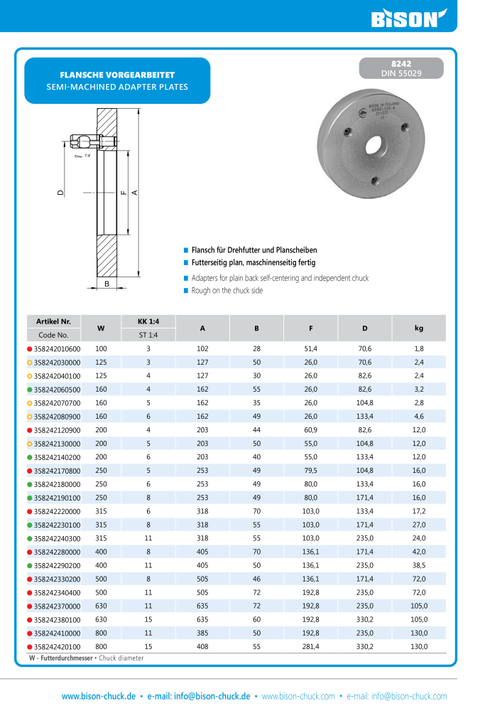 BISON Main Catalog Clamping Technology Nb. : 21284 - Page 237