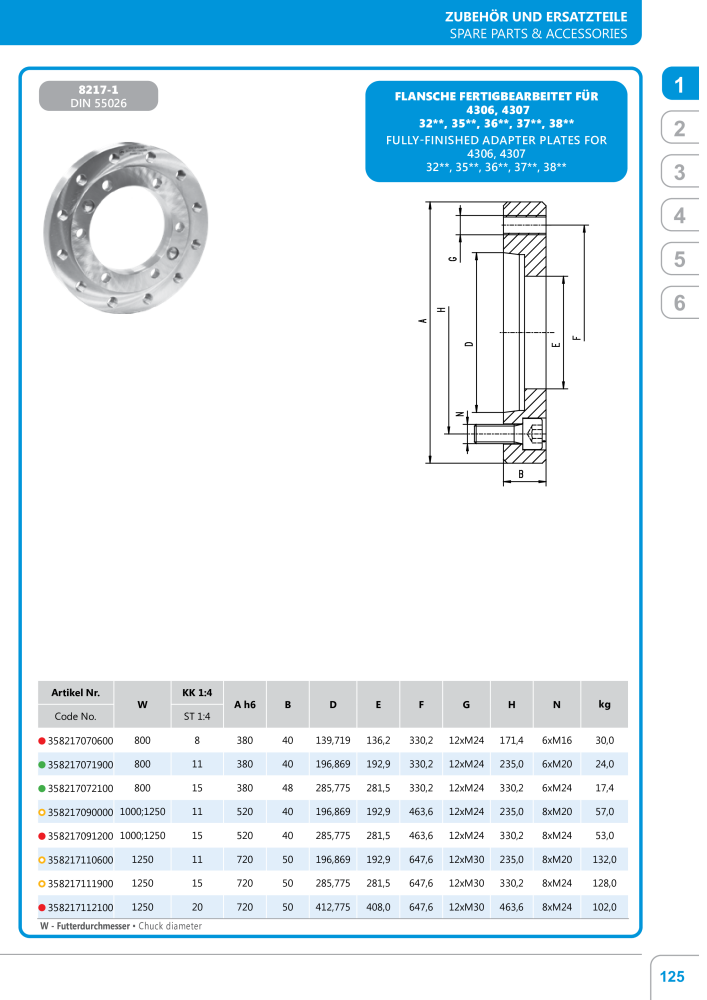 BISON Main Catalog Clamping Technology n.: 21284 - Pagina 239