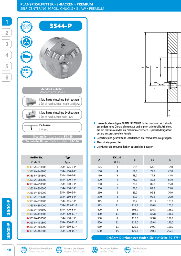 BISON Main Catalog Clamping Technology Nº: 21284 - Página 24