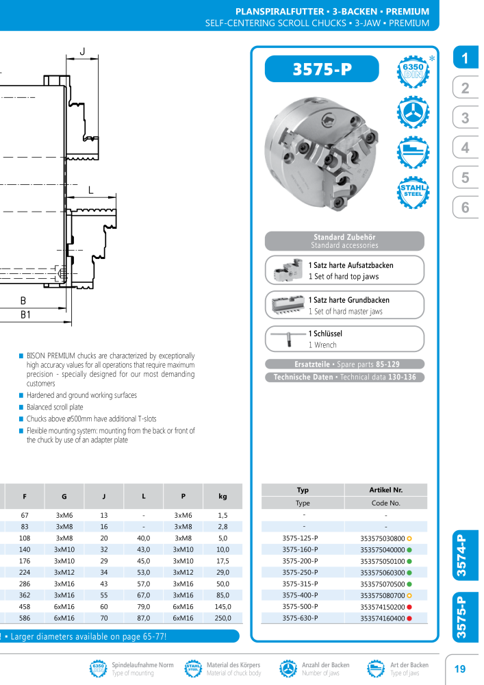 BISON Main Catalog Clamping Technology Nº: 21284 - Página 27