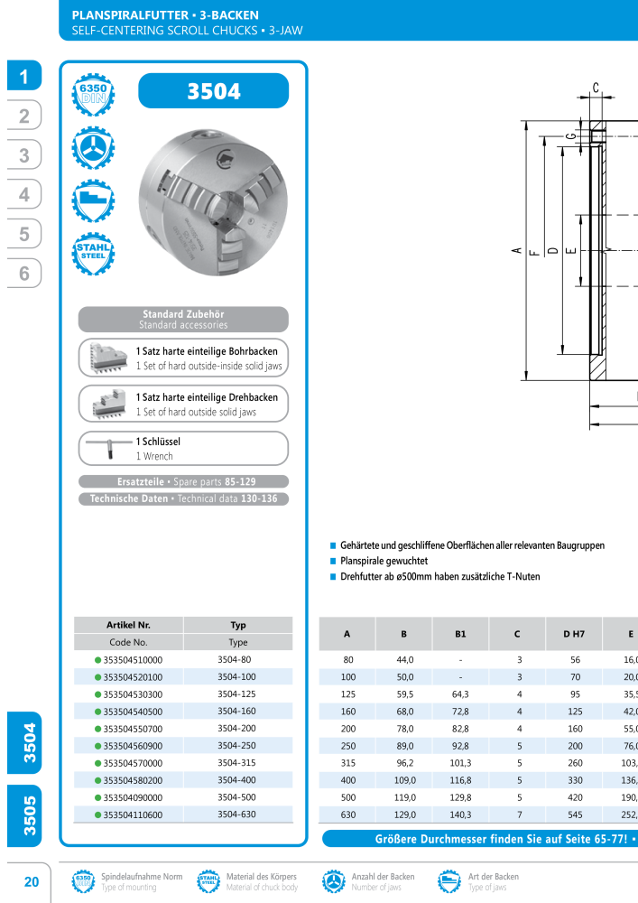 BISON Main Catalog Clamping Technology n.: 21284 - Pagina 28