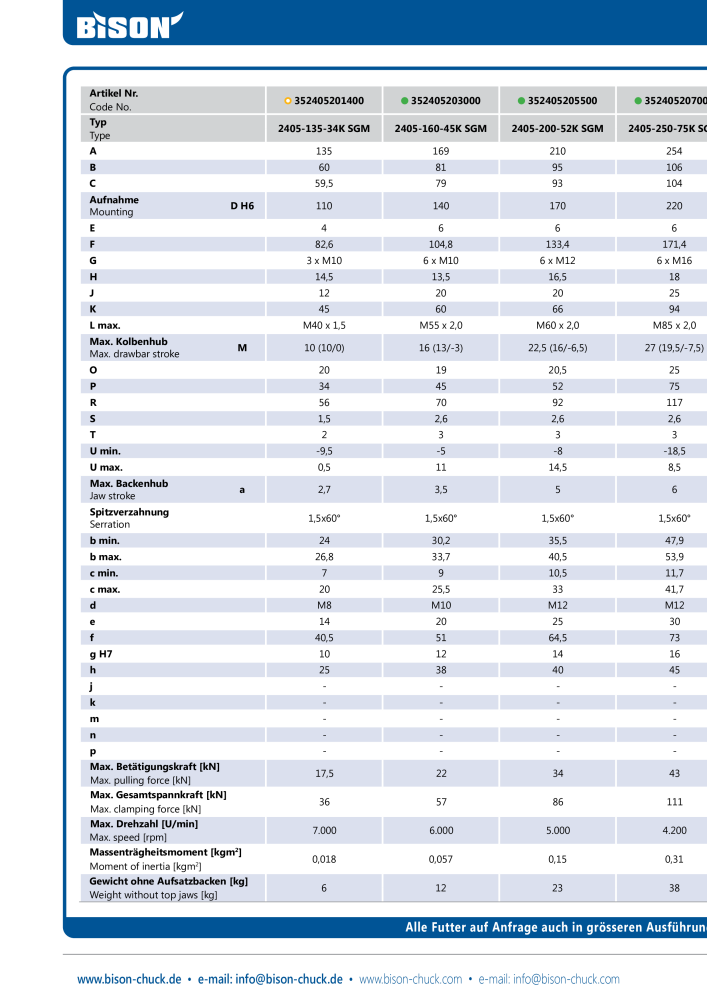 BISON Main Catalog Clamping Technology n.: 21284 - Pagina 290