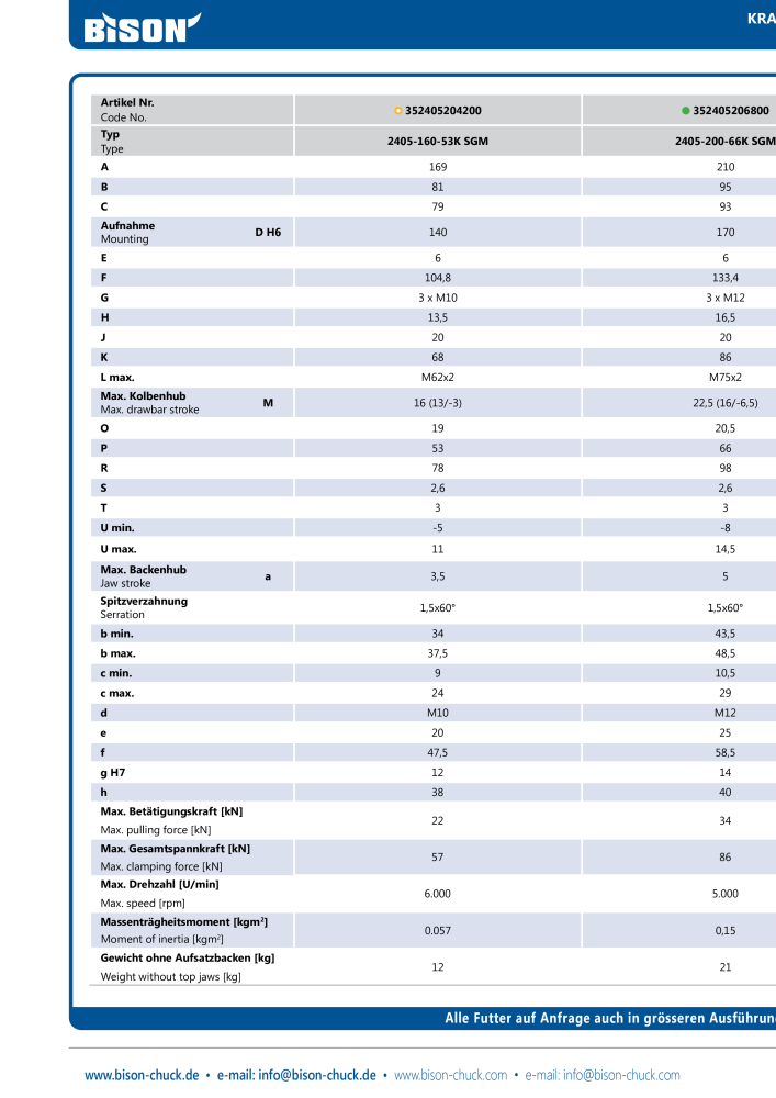 BISON Main Catalog Clamping Technology n.: 21284 - Pagina 294