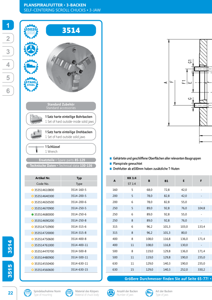 BISON Main Catalog Clamping Technology NO.: 21284 - Page 32