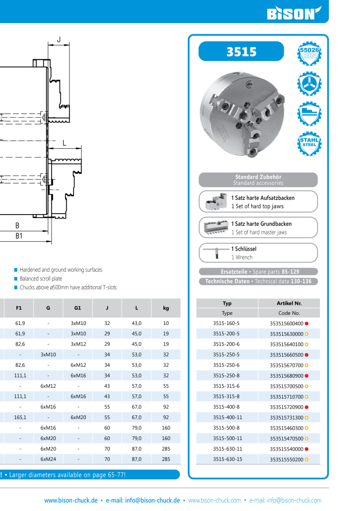 BISON Main Catalog Clamping Technology NO.: 21284 - Page 33