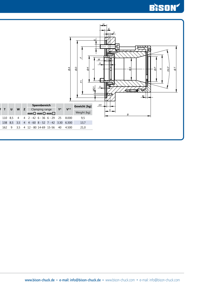 BISON Main Catalog Clamping Technology NR.: 21284 - Strona 345