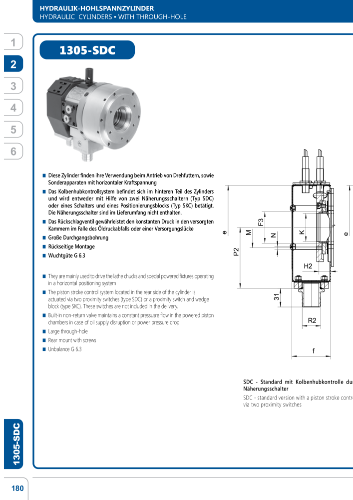 BISON Main Catalog Clamping Technology NEJ.: 21284 - Sida 348