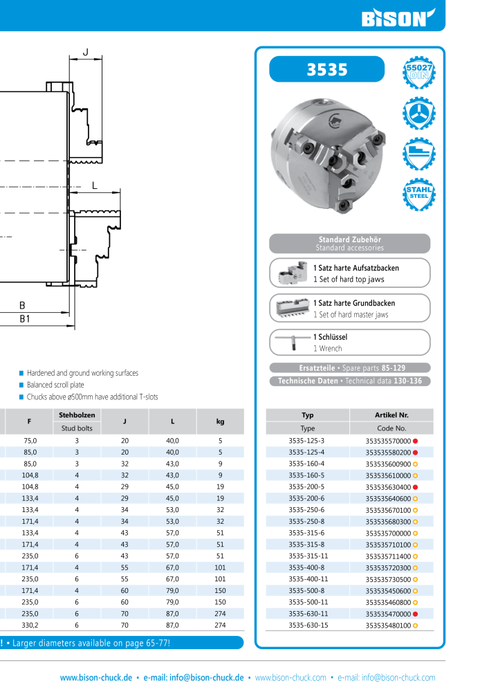 BISON Main Catalog Clamping Technology Nb. : 21284 - Page 37