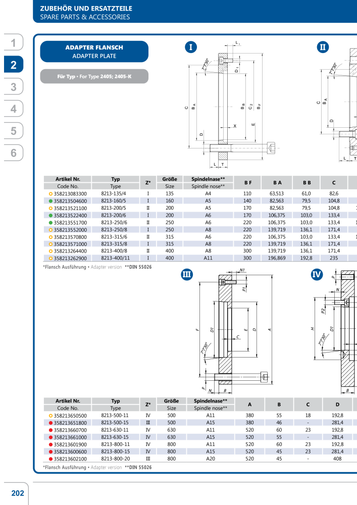 BISON Main Catalog Clamping Technology Č. 21284 - Strana 392