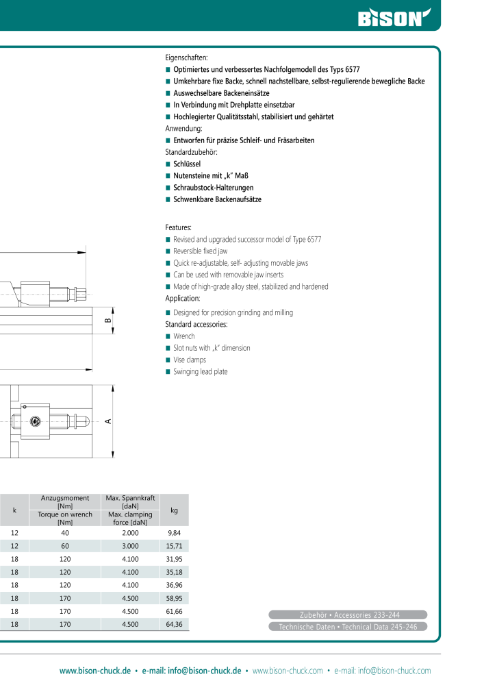 BISON Main Catalog Clamping Technology NEJ.: 21284 - Sida 409