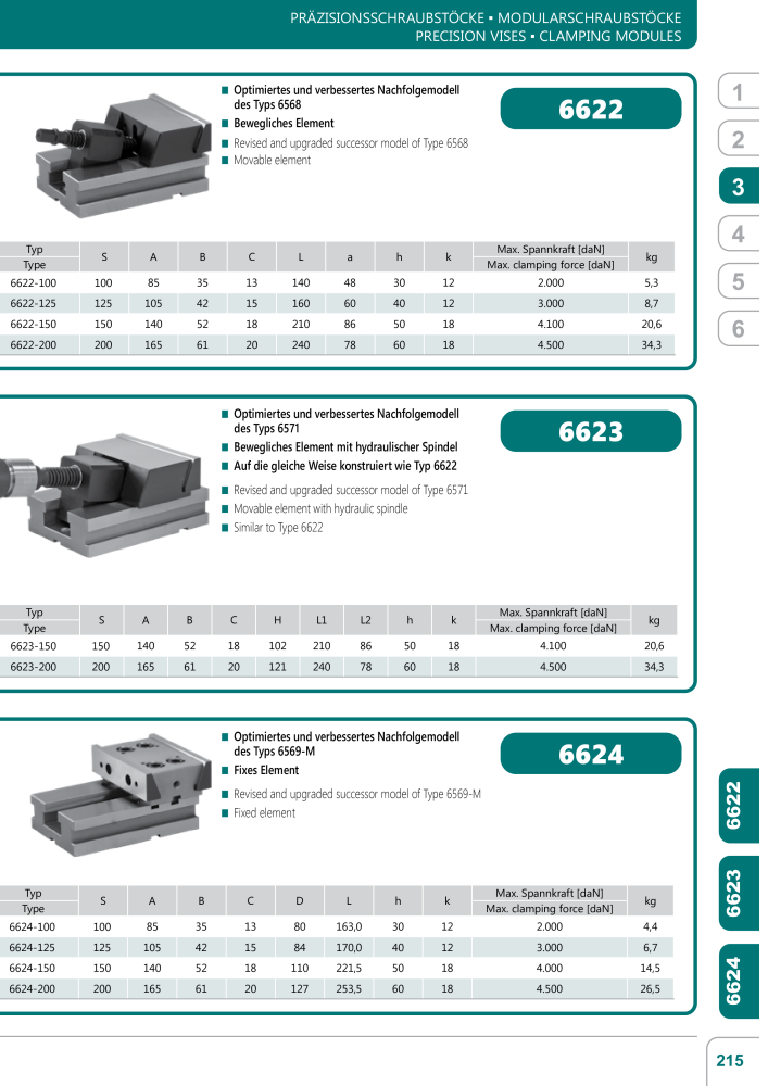 BISON Main Catalog Clamping Technology Nº: 21284 - Página 419