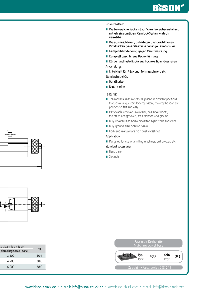 BISON Main Catalog Clamping Technology NO.: 21284 - Page 429