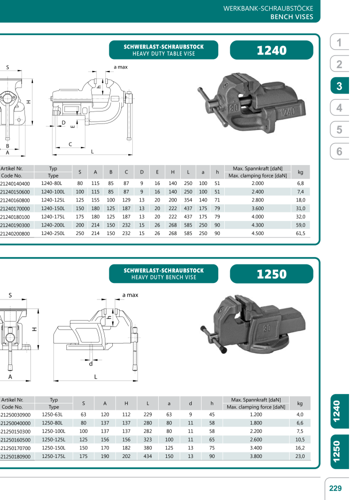 BISON Main Catalog Clamping Technology NR.: 21284 - Seite 447