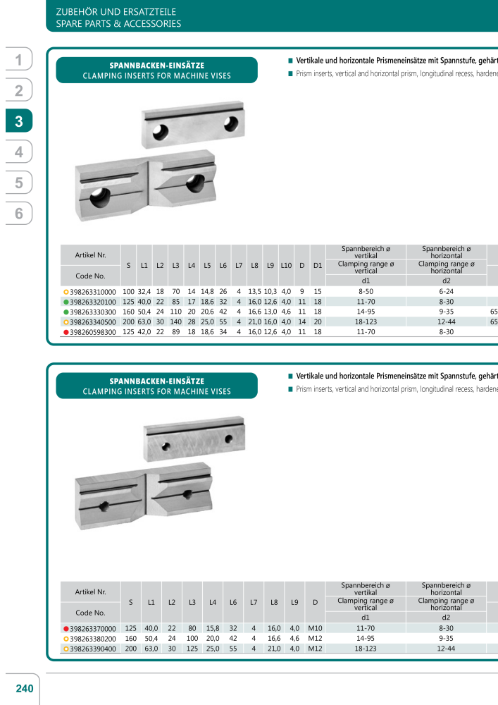 BISON Main Catalog Clamping Technology Nº: 21284 - Página 468