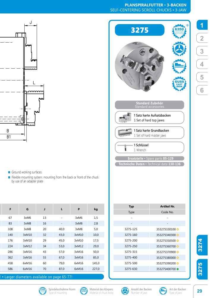 BISON Main Catalog Clamping Technology NR.: 21284 - Strona 47