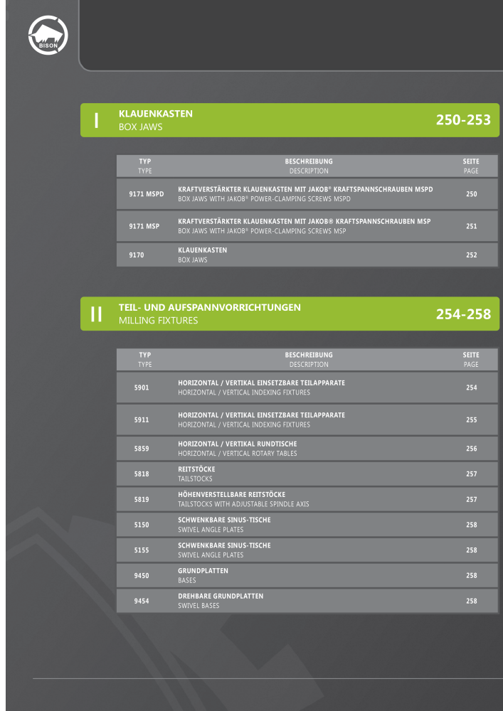 BISON Main Catalog Clamping Technology NR.: 21284 - Strona 486