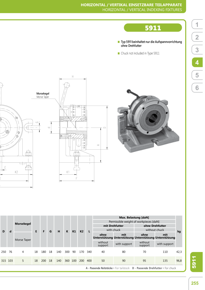 BISON Main Catalog Clamping Technology NO.: 21284 - Page 499