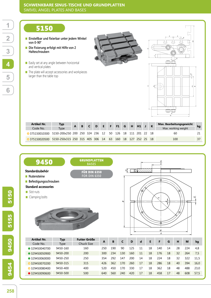 BISON Main Catalog Clamping Technology Nº: 21284 - Página 504