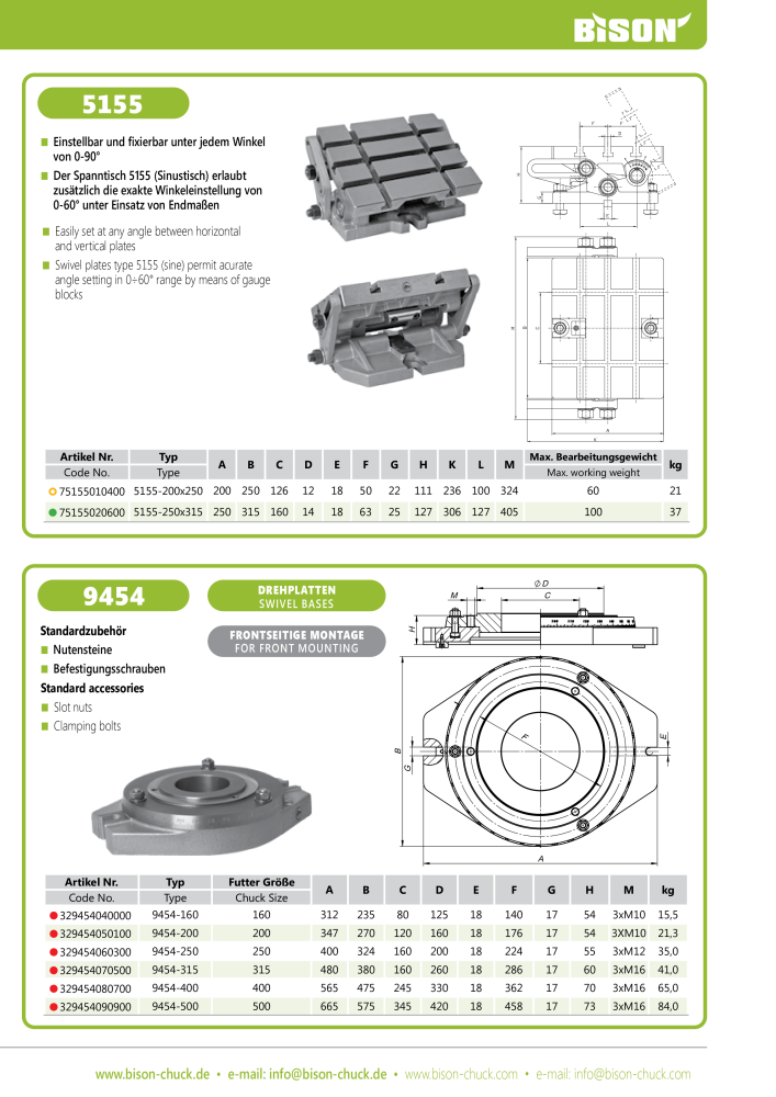 BISON Main Catalog Clamping Technology Nº: 21284 - Página 505