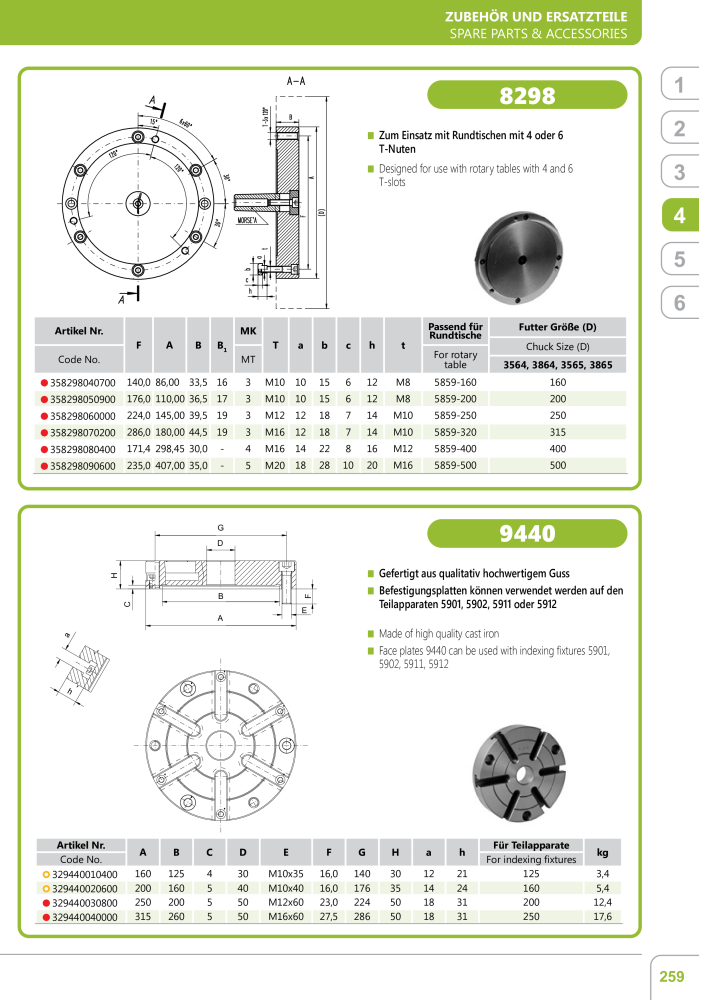 BISON Main Catalog Clamping Technology Nº: 21284 - Página 507