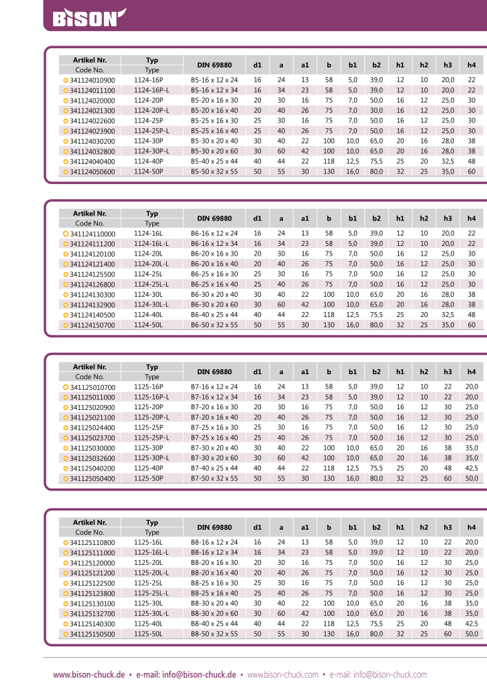 BISON Main Catalog Clamping Technology Nb. : 21284 - Page 518