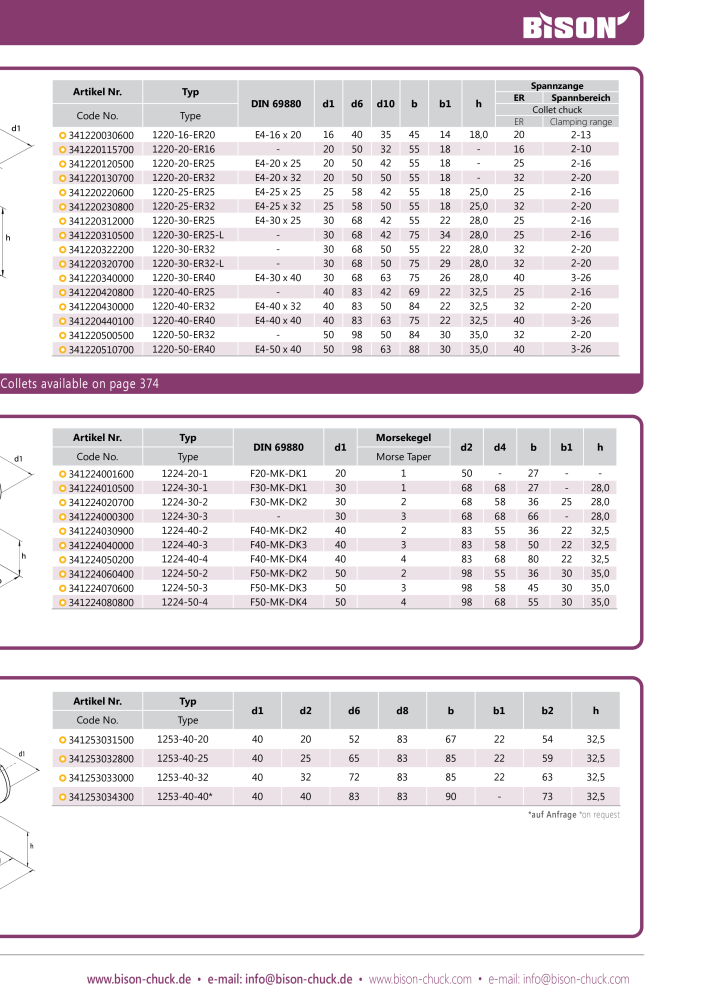 BISON Main Catalog Clamping Technology Nb. : 21284 - Page 525