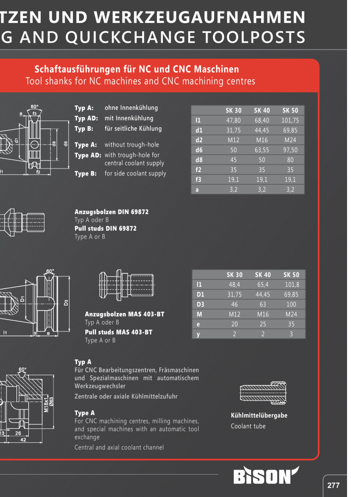 BISON Main Catalog Clamping Technology NR.: 21284 - Seite 543