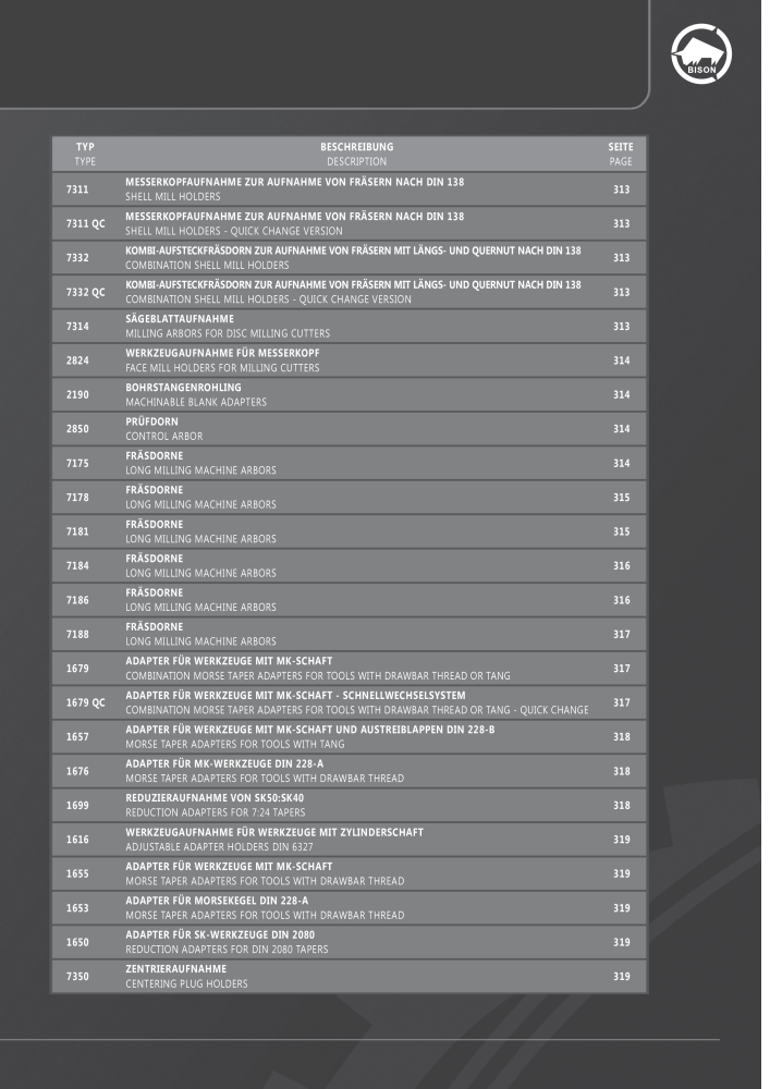 BISON Main Catalog Clamping Technology Nº: 21284 - Página 549