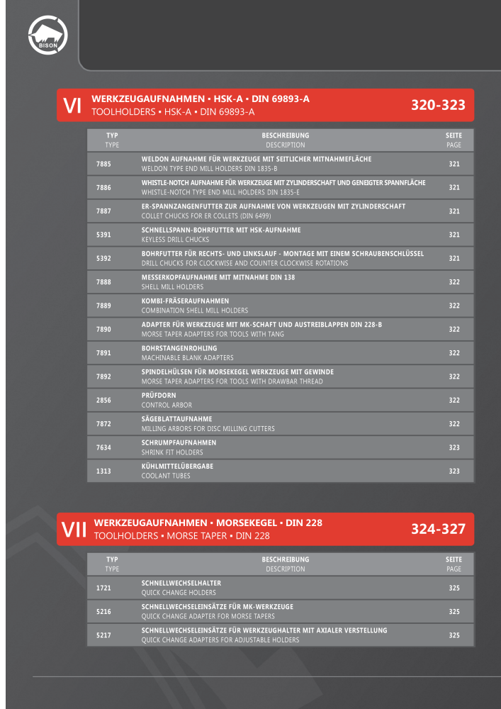 BISON Main Catalog Clamping Technology Nº: 21284 - Página 550