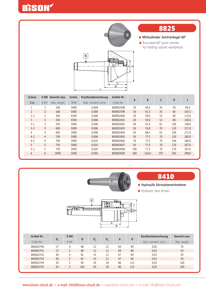 BISON Main Catalog Clamping Technology NO.: 21284 - Page 566