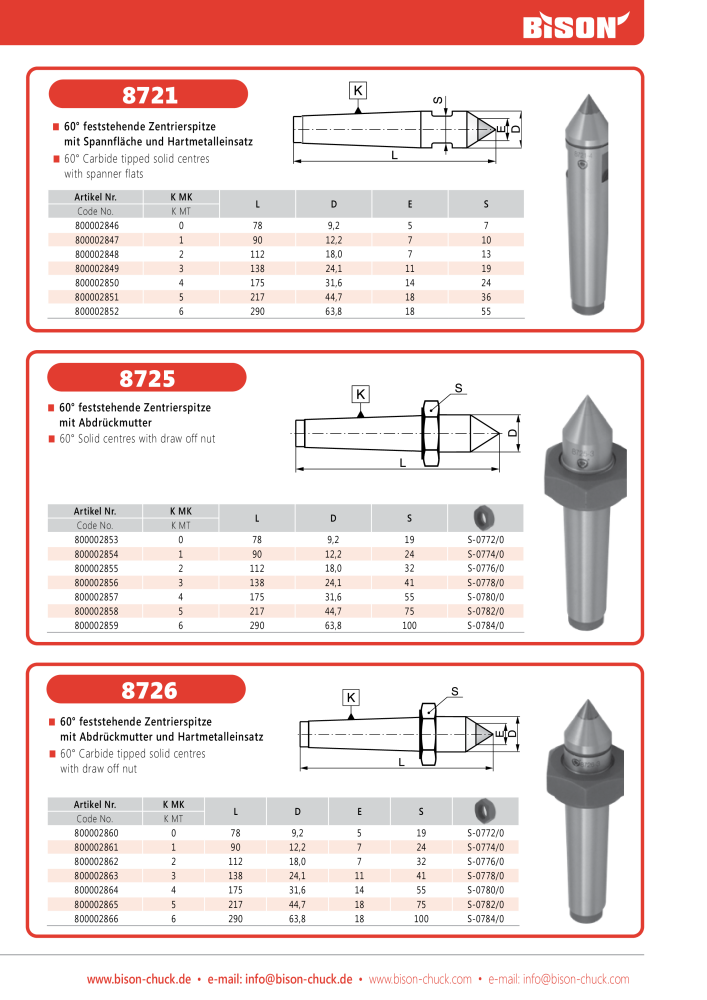 BISON Main Catalog Clamping Technology Nº: 21284 - Página 573