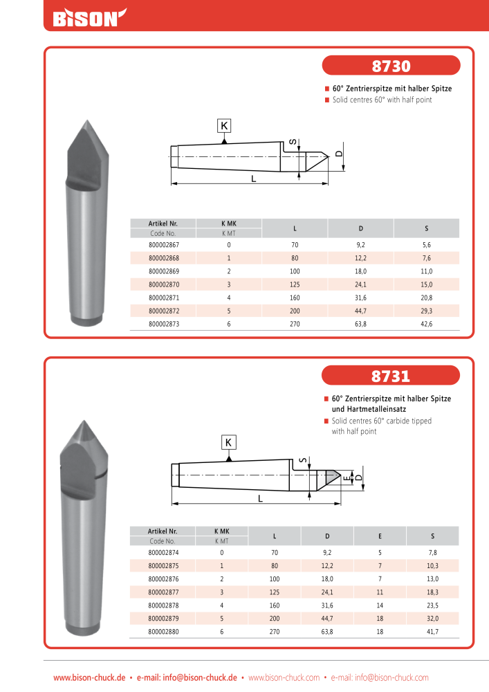 BISON Main Catalog Clamping Technology NR.: 21284 - Seite 574