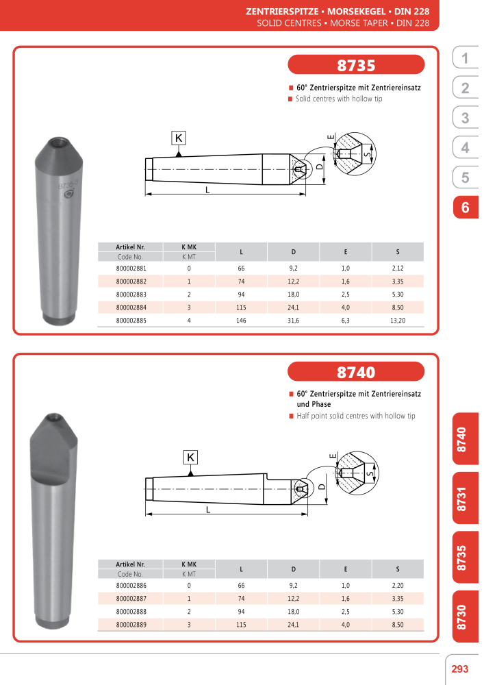 BISON Main Catalog Clamping Technology NR.: 21284 - Seite 575