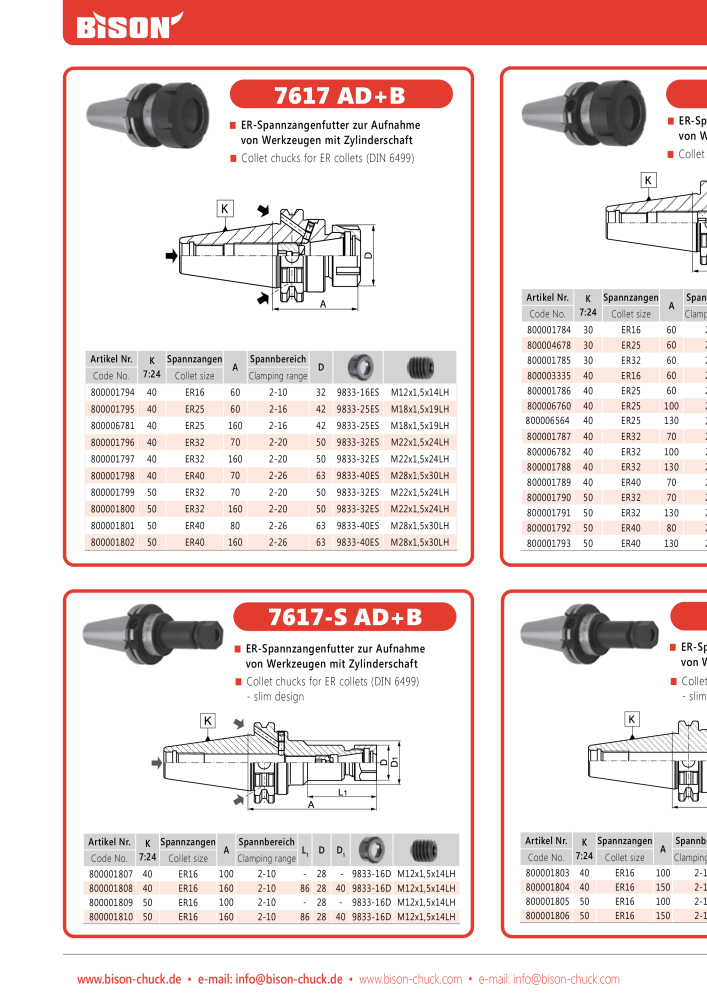 BISON Main Catalog Clamping Technology NR.: 21284 - Strona 578