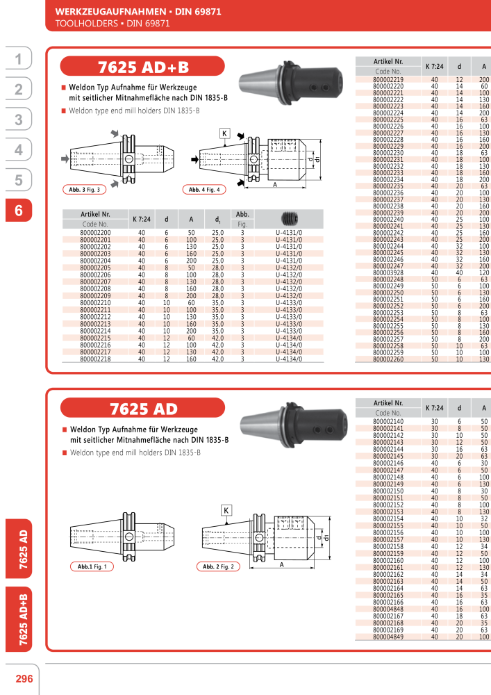 BISON Main Catalog Clamping Technology Nº: 21284 - Página 580