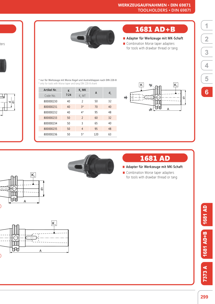 BISON Main Catalog Clamping Technology Nº: 21284 - Página 587