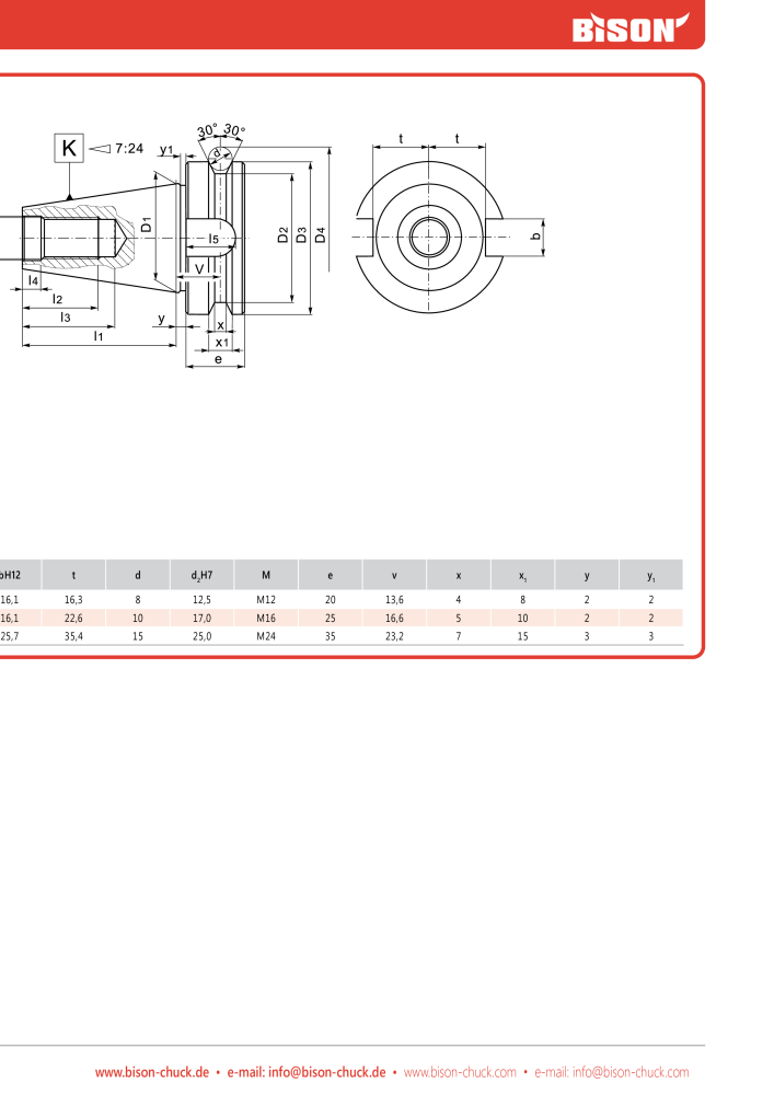 BISON Main Catalog Clamping Technology n.: 21284 - Pagina 593