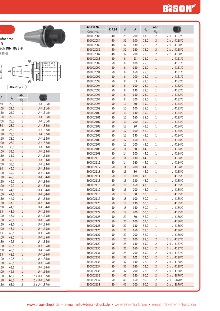 BISON Main Catalog Clamping Technology Nb. : 21284 - Page 597