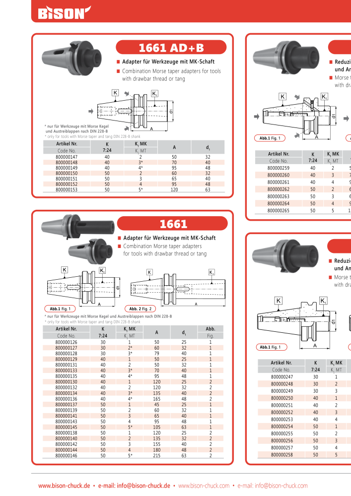 BISON Main Catalog Clamping Technology Nb. : 21284 - Page 602