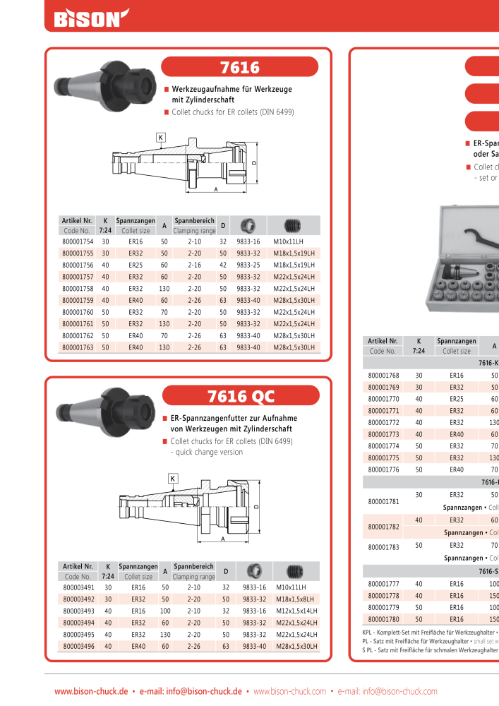 BISON Main Catalog Clamping Technology NR.: 21284 - Side 610