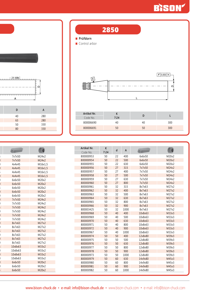 BISON Main Catalog Clamping Technology Nº: 21284 - Página 617