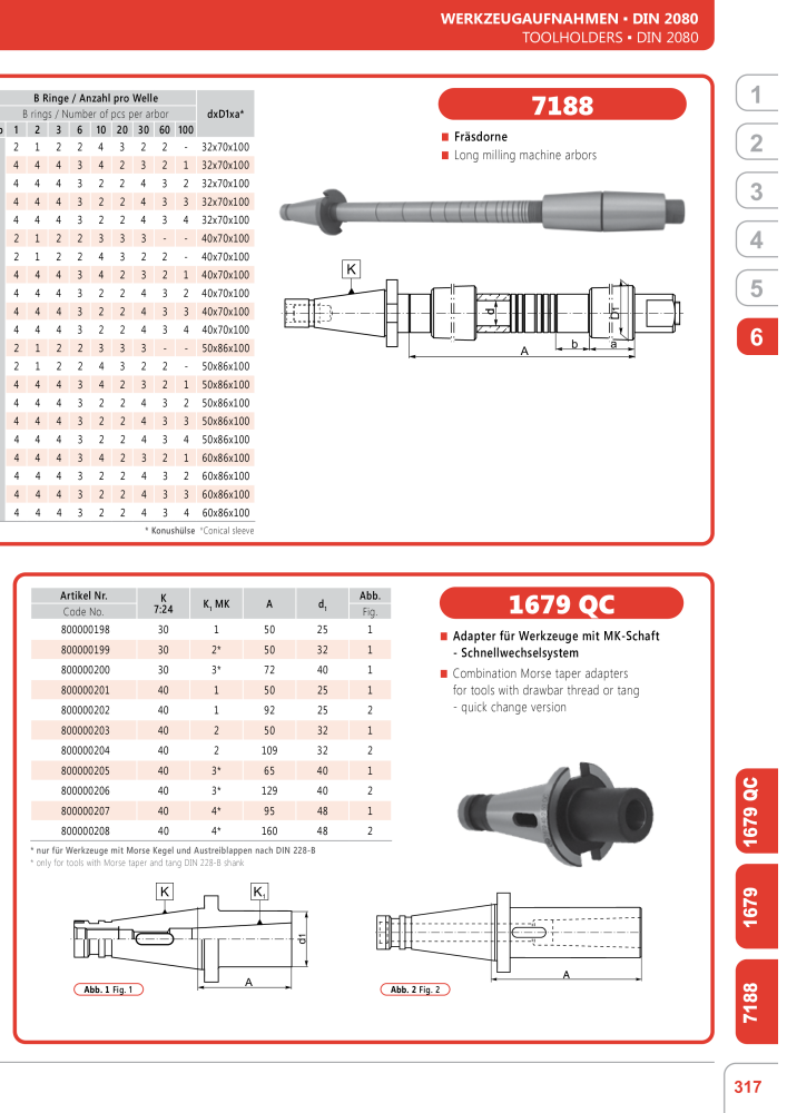 BISON Main Catalog Clamping Technology Nº: 21284 - Página 623