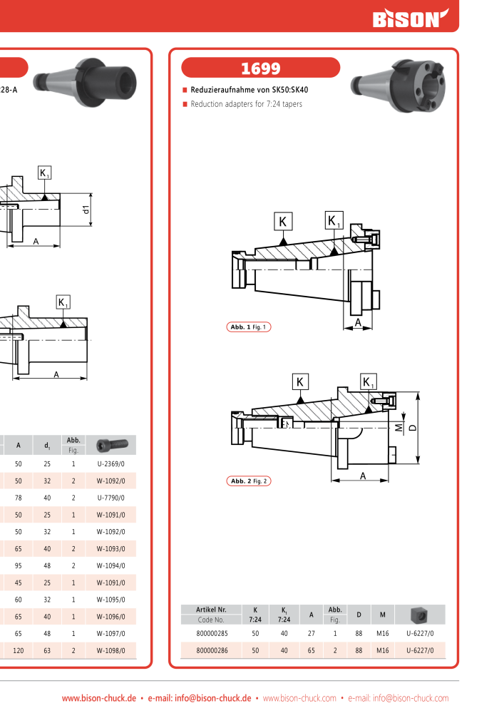 BISON Main Catalog Clamping Technology Nº: 21284 - Página 625