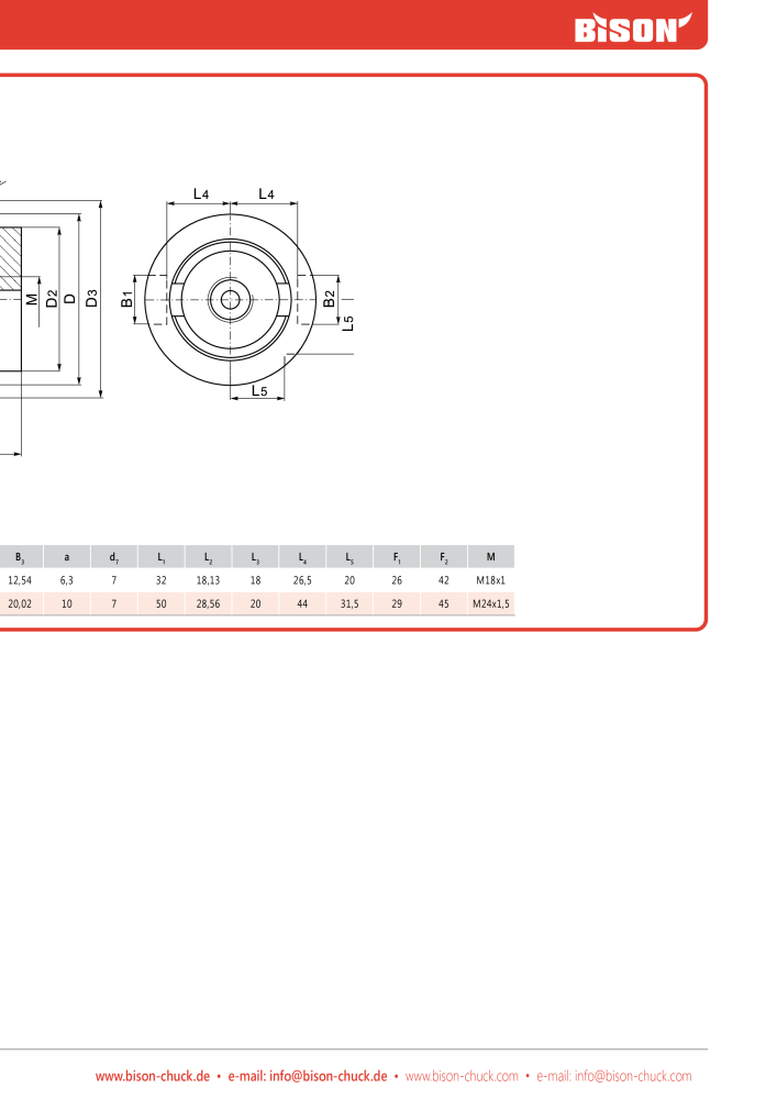 BISON Main Catalog Clamping Technology NEJ.: 21284 - Sida 629