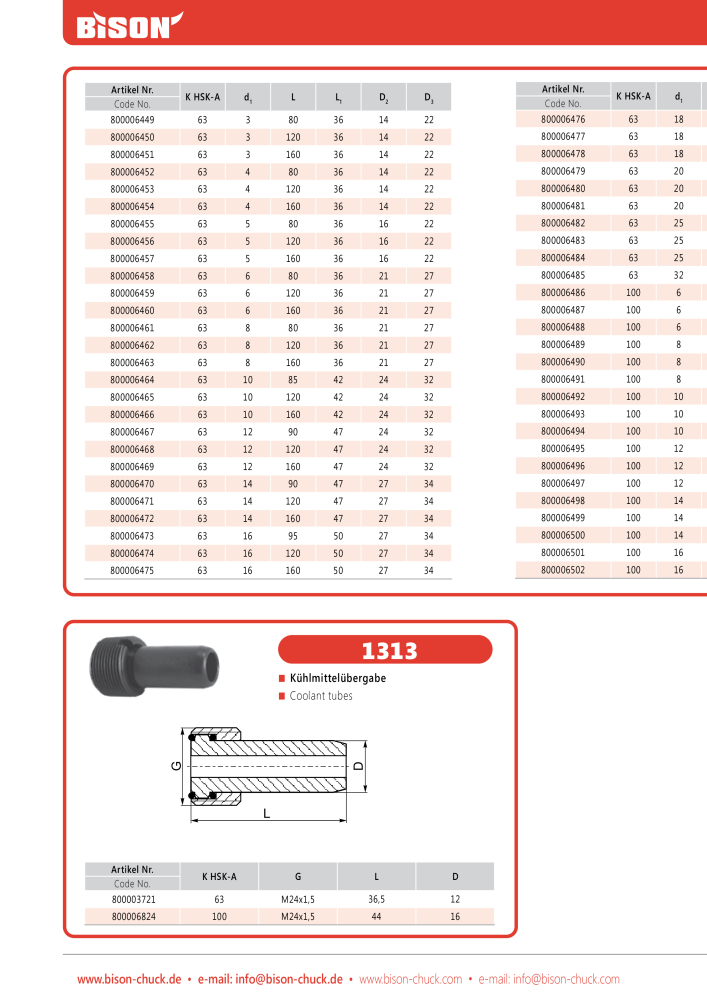 BISON Main Catalog Clamping Technology NR.: 21284 - Seite 634