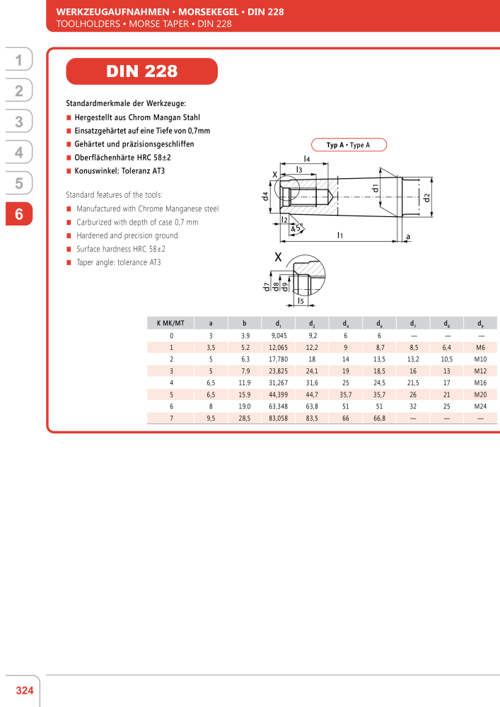 BISON Main Catalog Clamping Technology NR.: 21284 - Seite 636