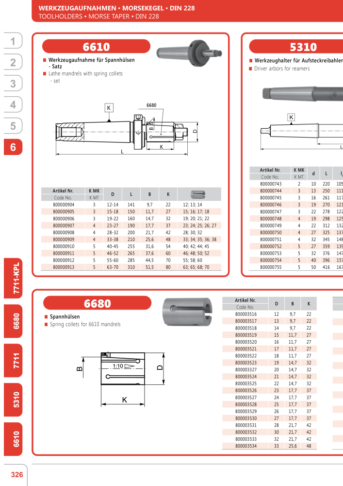 BISON Main Catalog Clamping Technology Nº: 21284 - Página 640