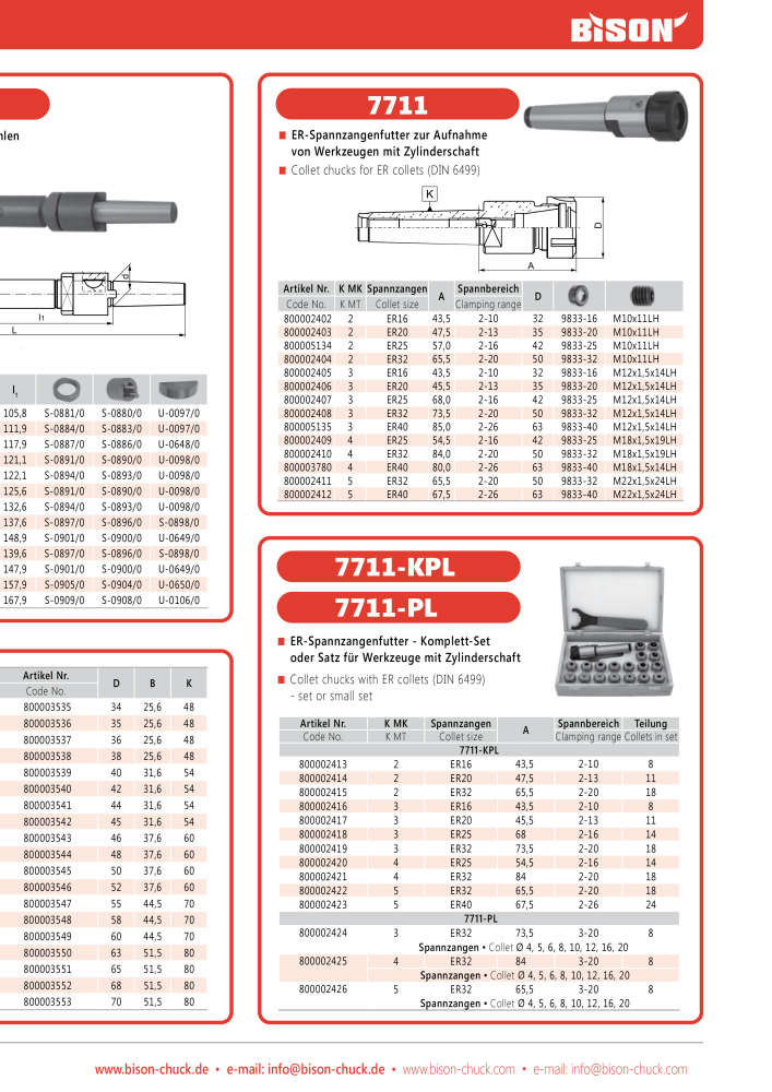 BISON Main Catalog Clamping Technology n.: 21284 - Pagina 641