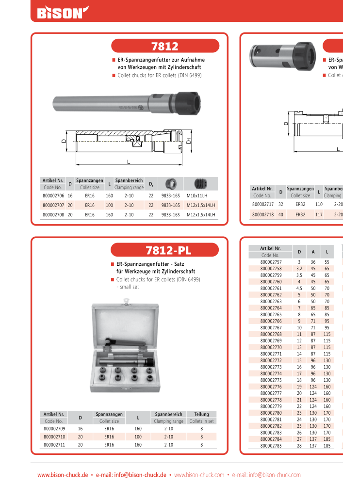 BISON Main Catalog Clamping Technology NR.: 21284 - Side 646